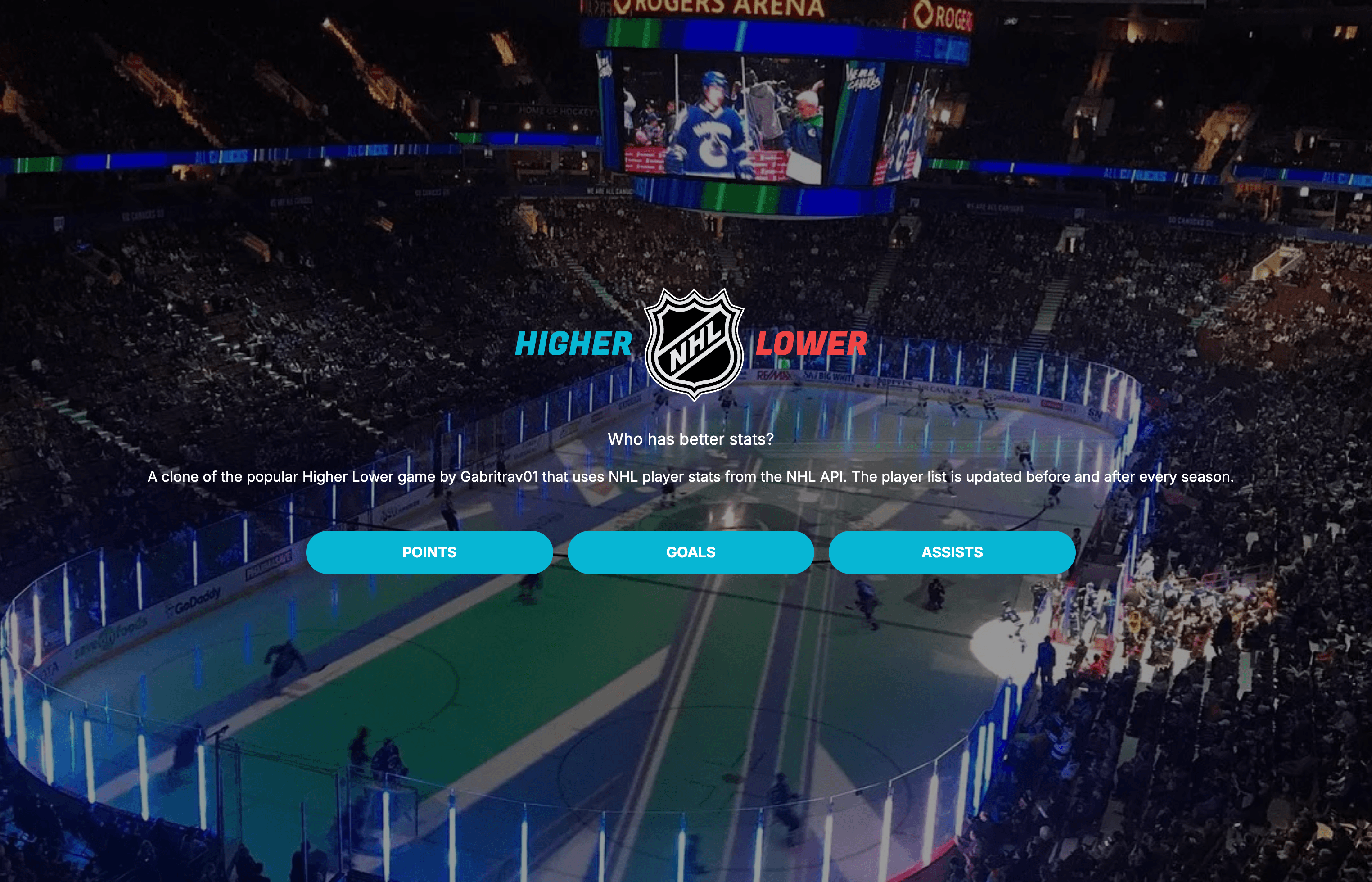 Higher or Lower NHL